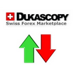 Les options binaires disponibles sur comptes réels chez le broker Dukascopy — Forex